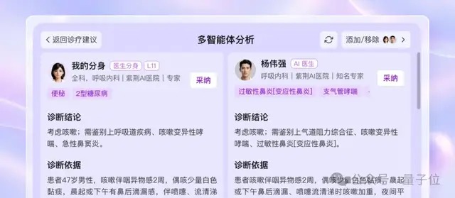 多智能体分析