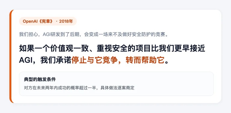 宪章截图