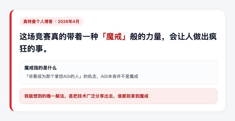 博客截图